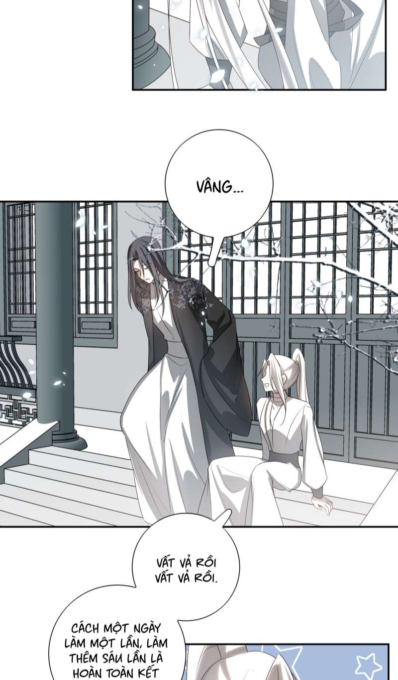 Sau Khi Chết Ta Trở Thành Nốt Chu Sa Của Ca Ca Chapter 22 - Trang 4