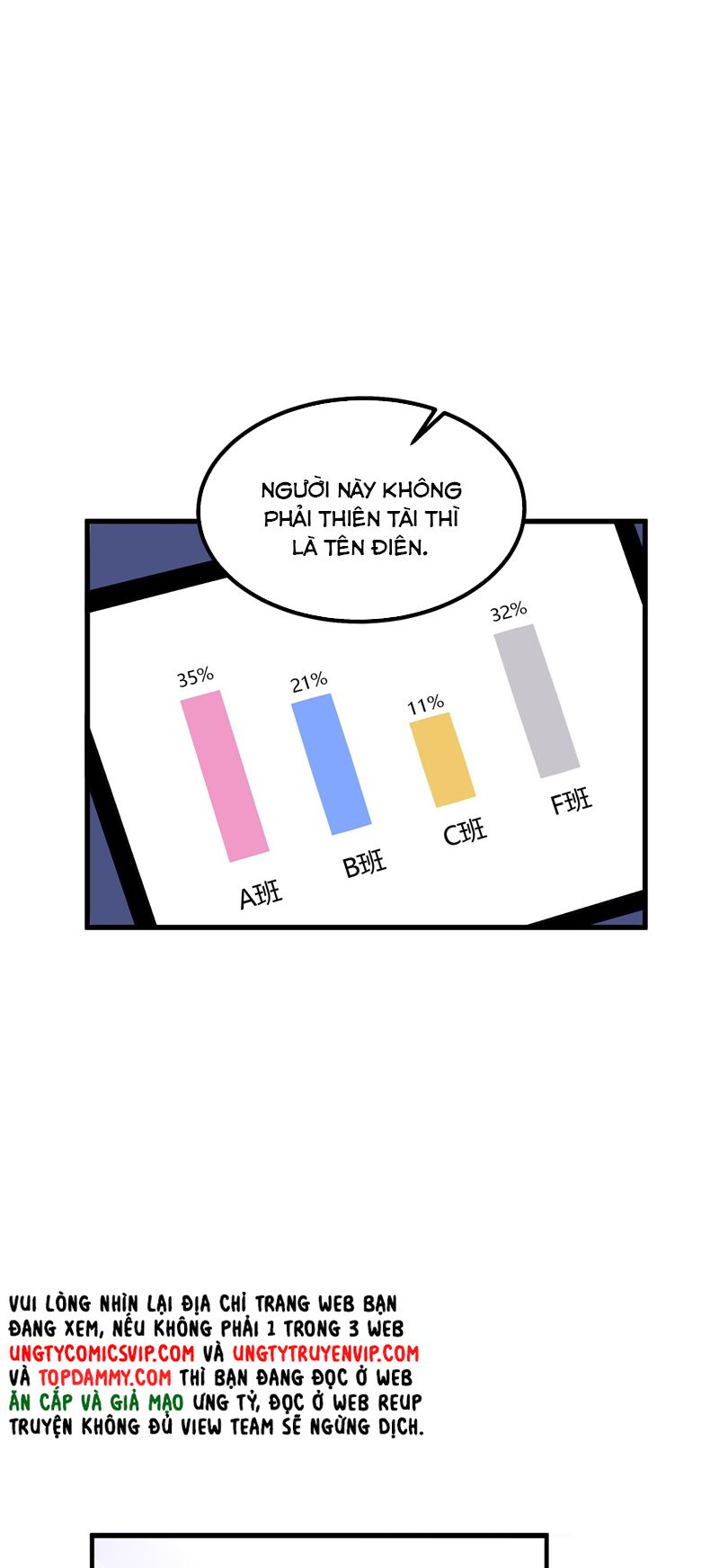 C Vị Thành Thần 3 Chapter 11 - Trang 3