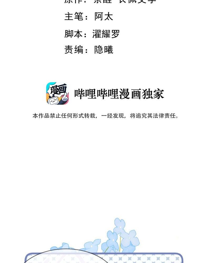 Tôi Và Ảnh Chụp Không Giống Nhau Chapter 81 - Trang 3