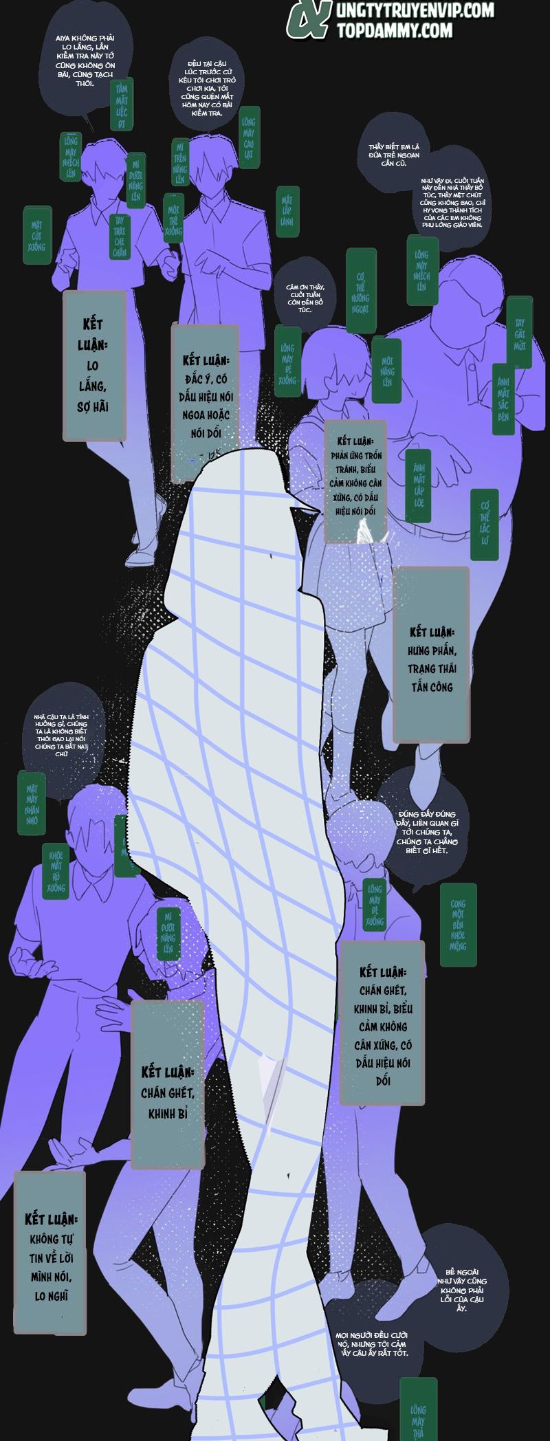 Dẫn Dụ Công Lược Chapter 2 - Trang 3