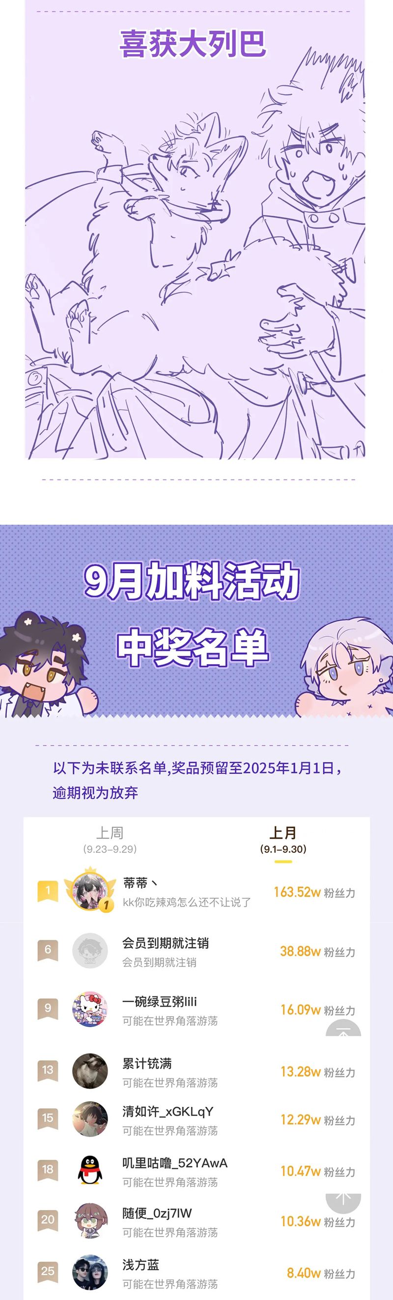 Cún Con Nói Dối Sẽ Bị Ăn Mất Chapter 31 - Trang 3