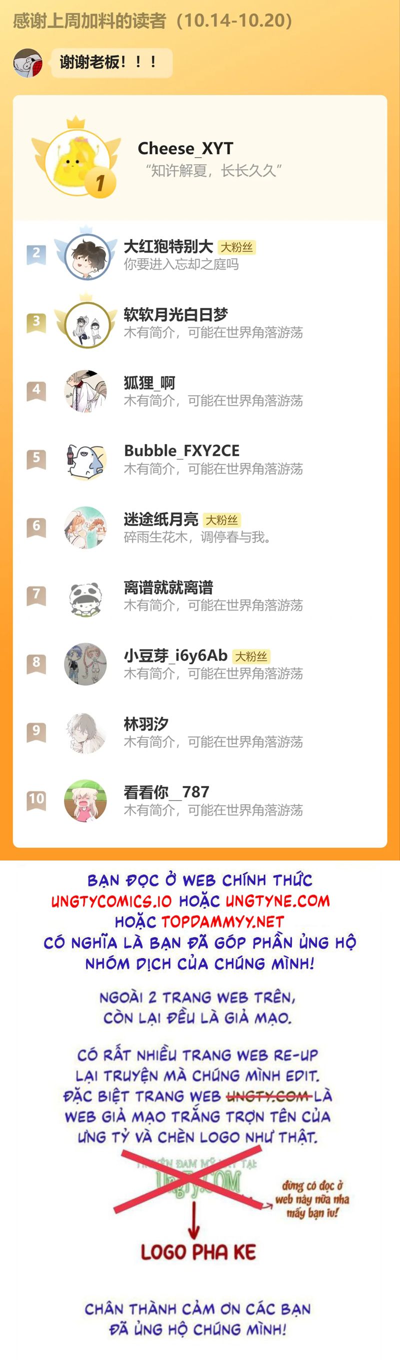 Cún Con Nói Dối Sẽ Bị Ăn Mất Chapter 31 - Trang 3