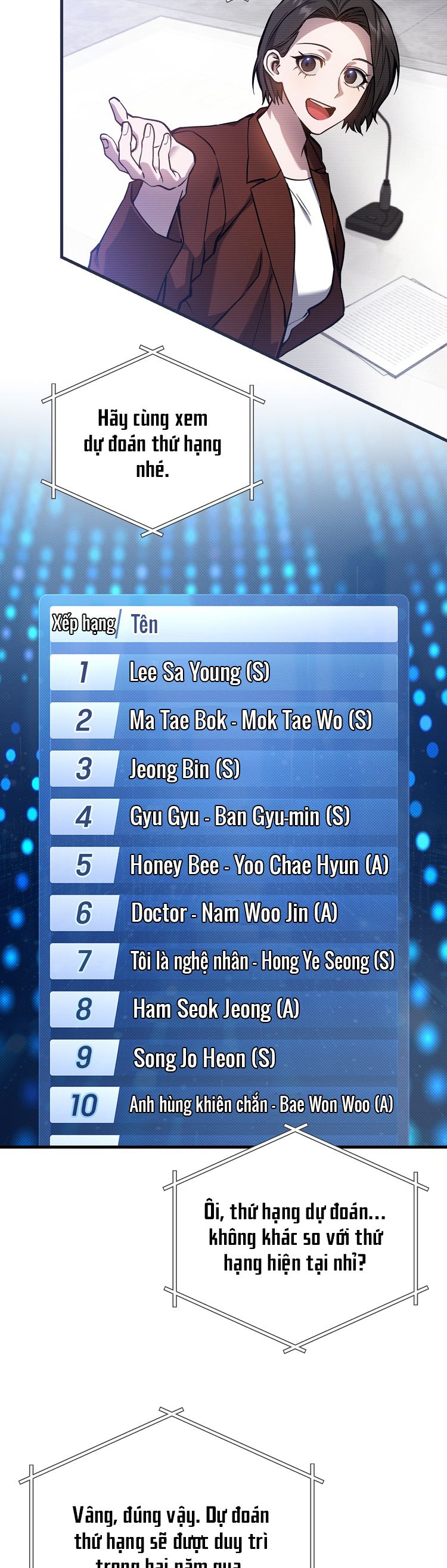 Thợ Săn Trở Về Chap 14 - Trang 2