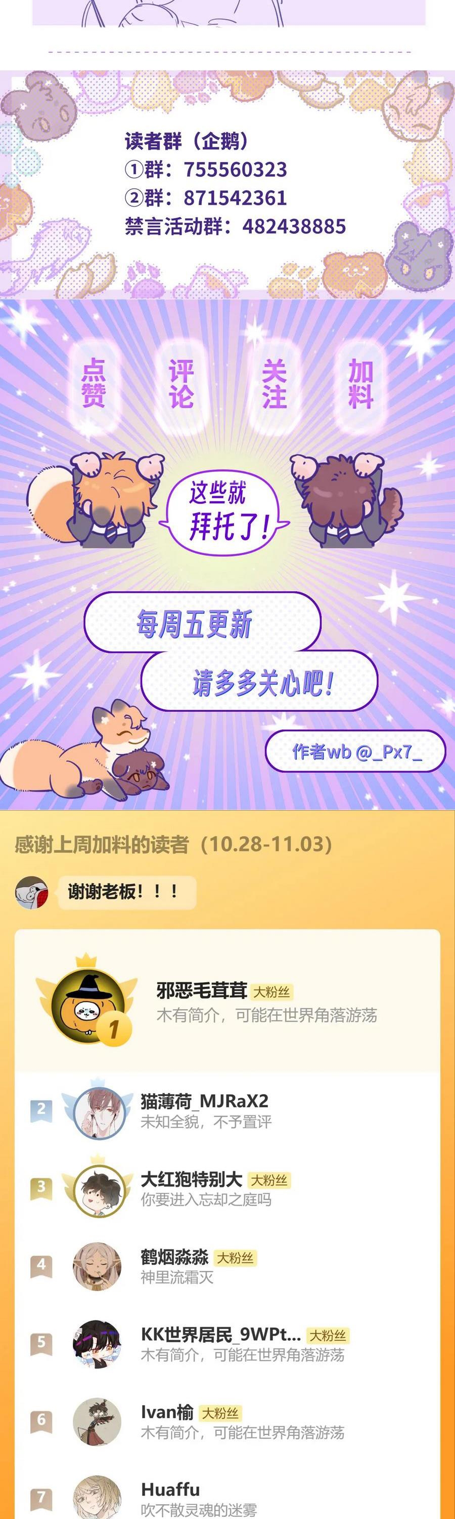 Cún Con Nói Dối Sẽ Bị Ăn Mất Chapter 33 - Trang 3